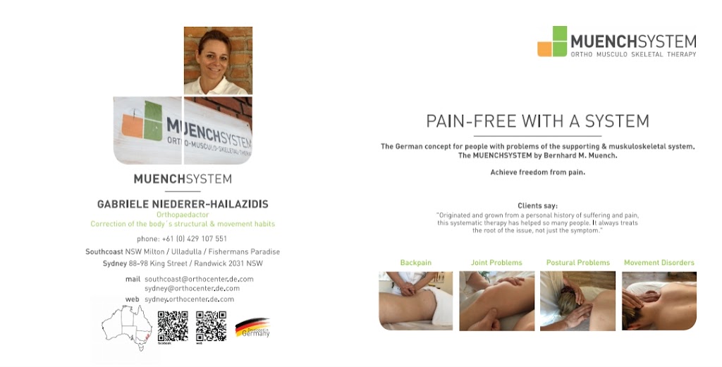 MuenchSystem Australia | 70 Cornfield Parade, Fishermans Paradise NSW 2539, Australia | Phone: 0429 107 551