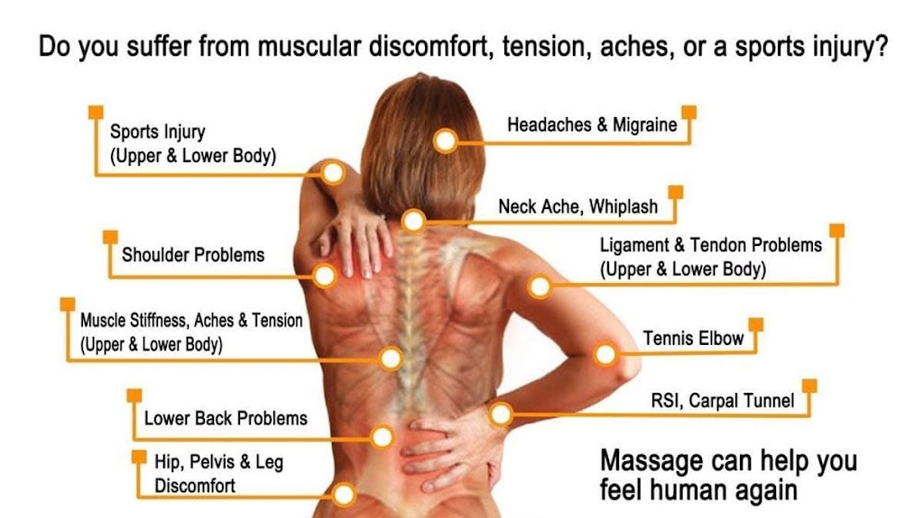 Mobile Massage Creswick | 1500 Midland Hwy, Creswick VIC 3363, Australia | Phone: 0493 701 989