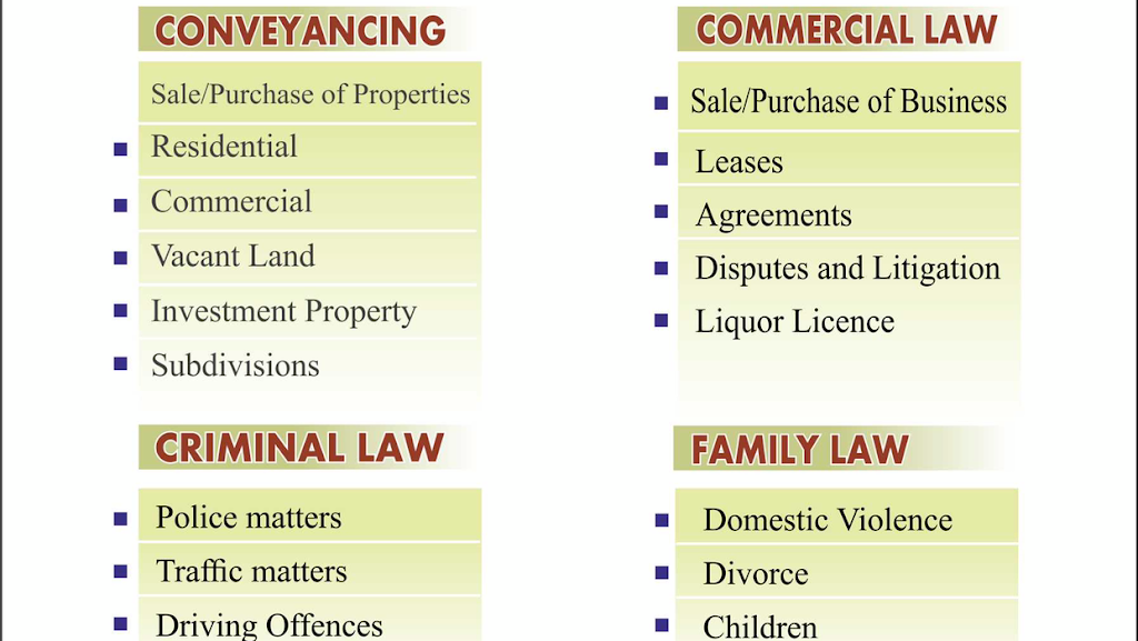 Singh & Co Lawyers | 82A Ashley St, West Footscray VIC 3012, Australia | Phone: 0413 692 632