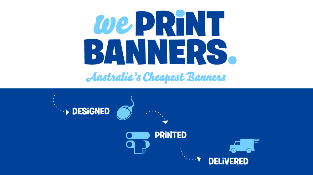 We Print Banners | 2/8-12 Pickard Ave, Rockingham WA 6168, Australia | Phone: 1300 756 744