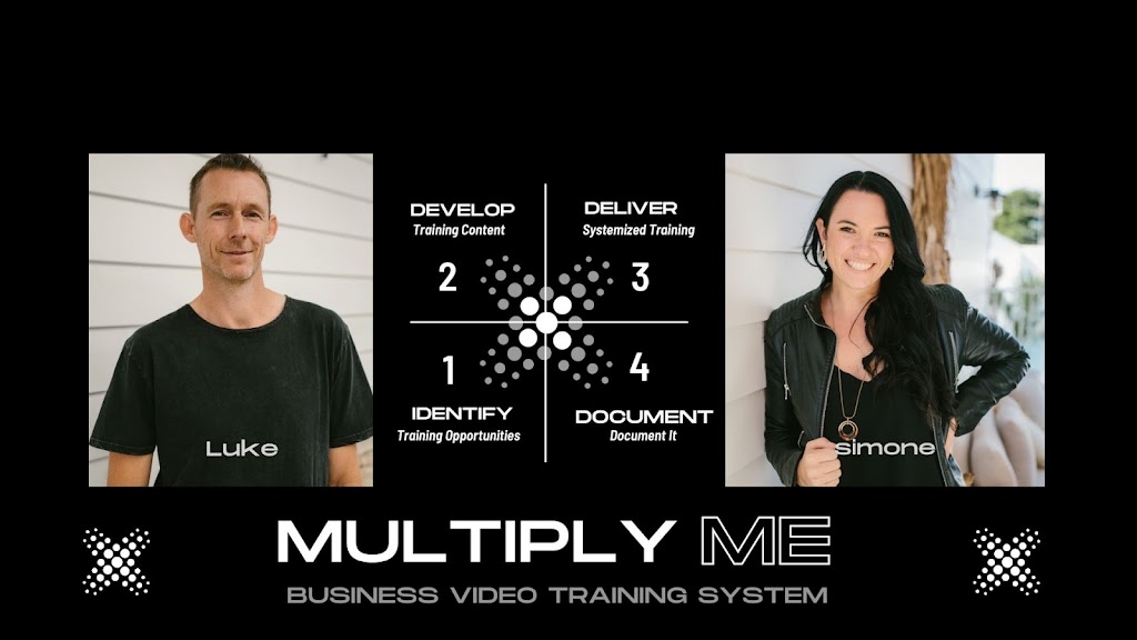 Multiply Me | 12 Lennox Cct, Pottsville NSW 2489, Australia | Phone: 0421 889 947