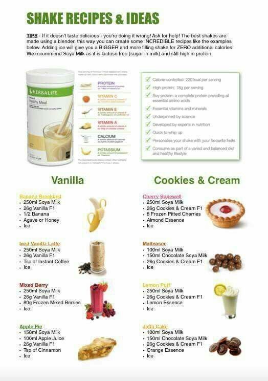 Herbalife Independent Distributor | Unit 5/8 Thomas Ct, Parkdale VIC 3195, Australia | Phone: 0422 026 923