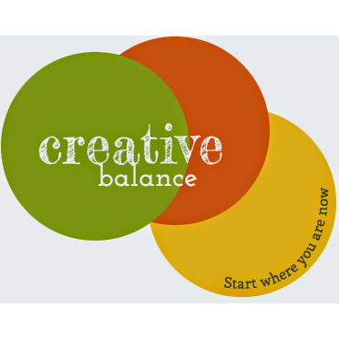 BALANCE CREATIVE: Learn Music | School Tuition | Military Rd, Vaucluse NSW 2030, Australia | Phone: 0424 427 775