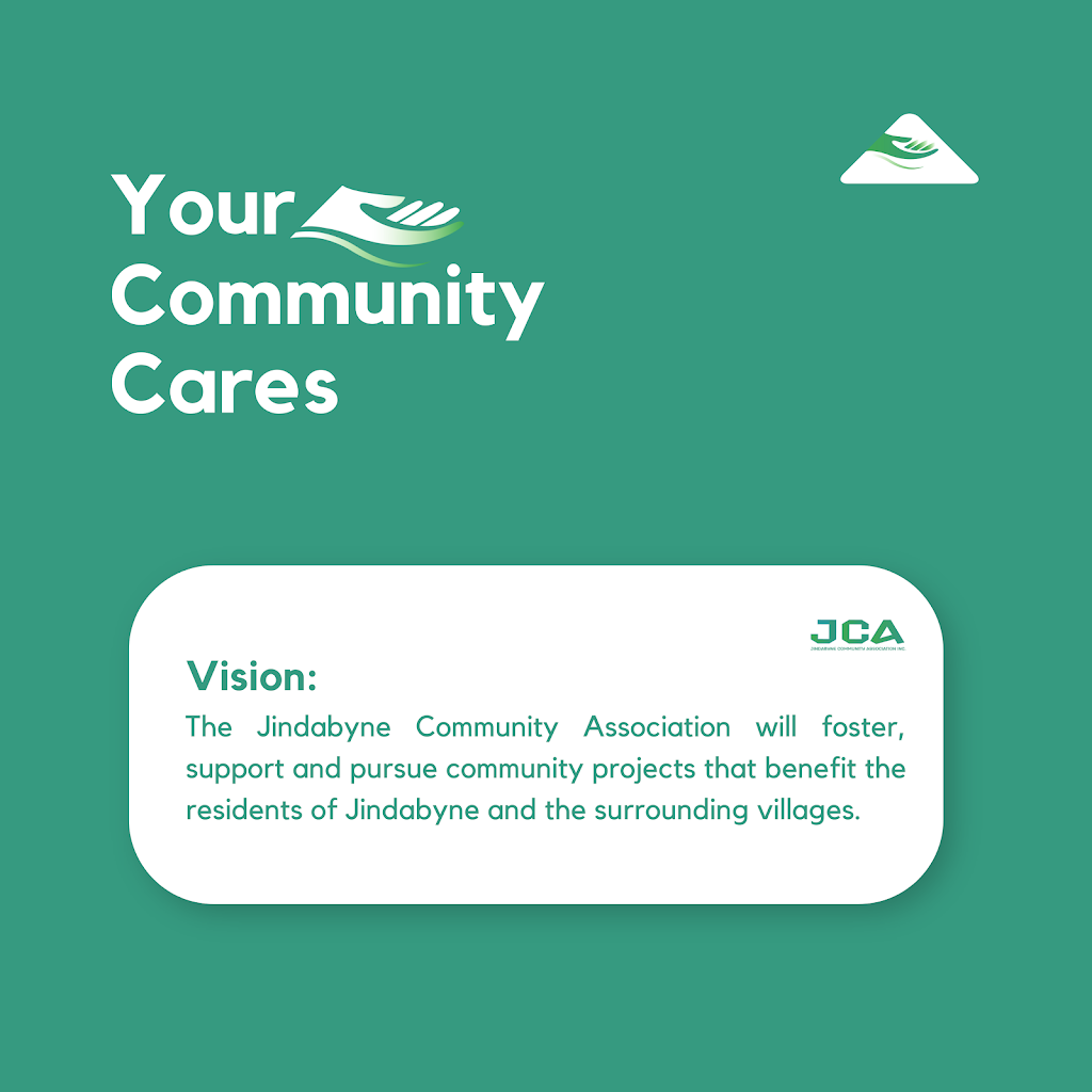Jindabyne Community Association Inc. |  | Jindabyne NSW 2627, Australia | 0403288555 OR +61 403 288 555