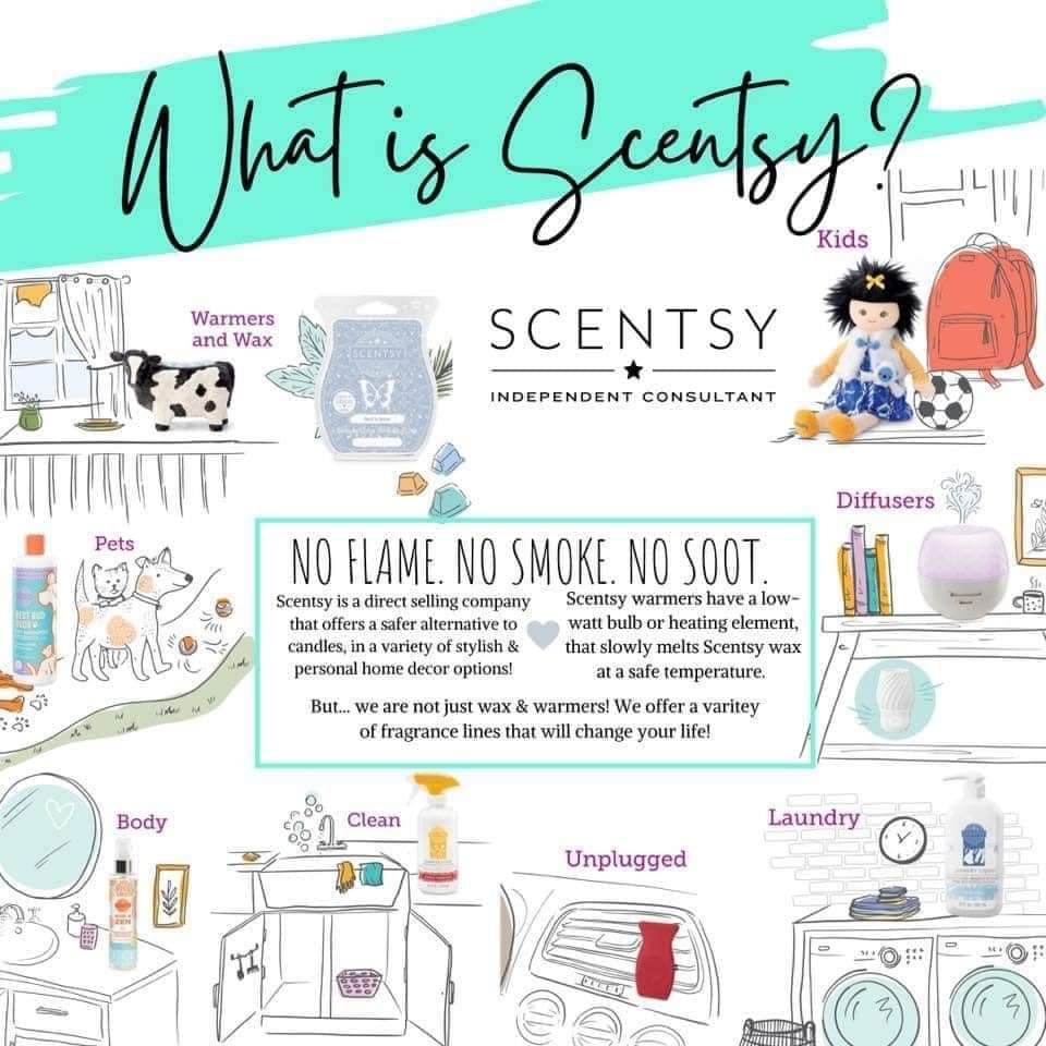 All About The Scents With Kara - Independent Scentsy Consultant | 13 Bridge View St, Blacktown NSW 2148, Australia | Phone: 0411 745 407