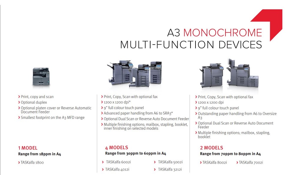 Kyocera Document Solutions S.E. Vic | 9 Vermont Ave, Warragul VIC 3820, Australia | Phone: (03) 5624 5800