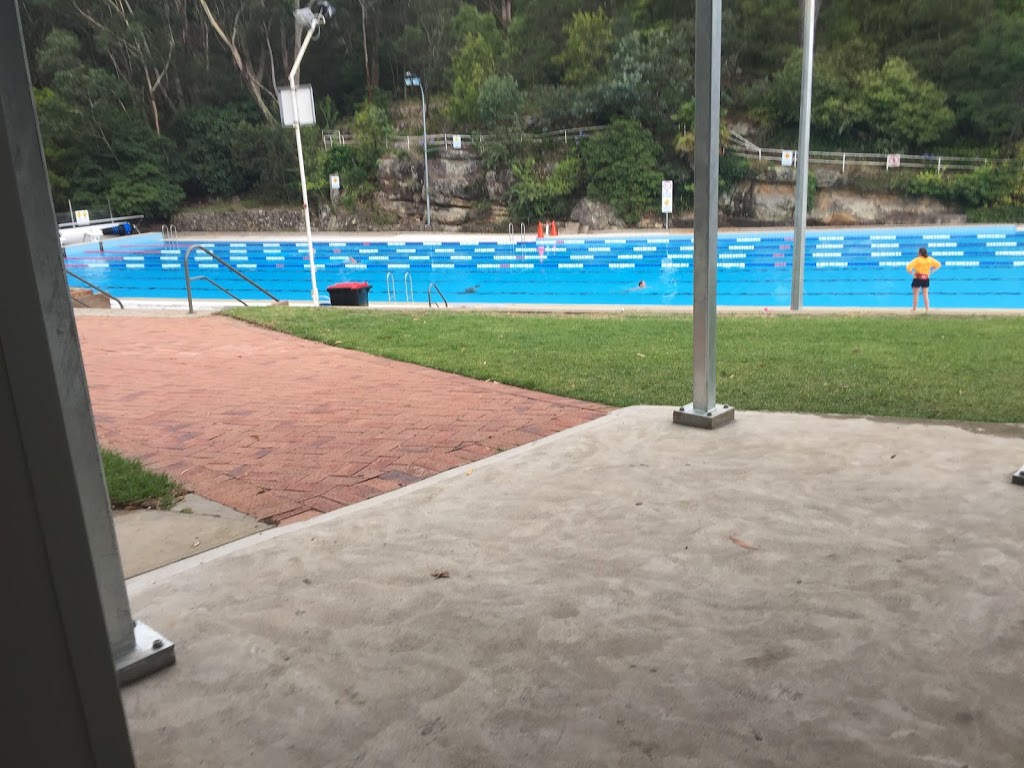 Mittagong Swimming Centre |  | Hawkins Drive, Mittagong NSW 2575, Australia | 0248711957 OR +61 2 4871 1957