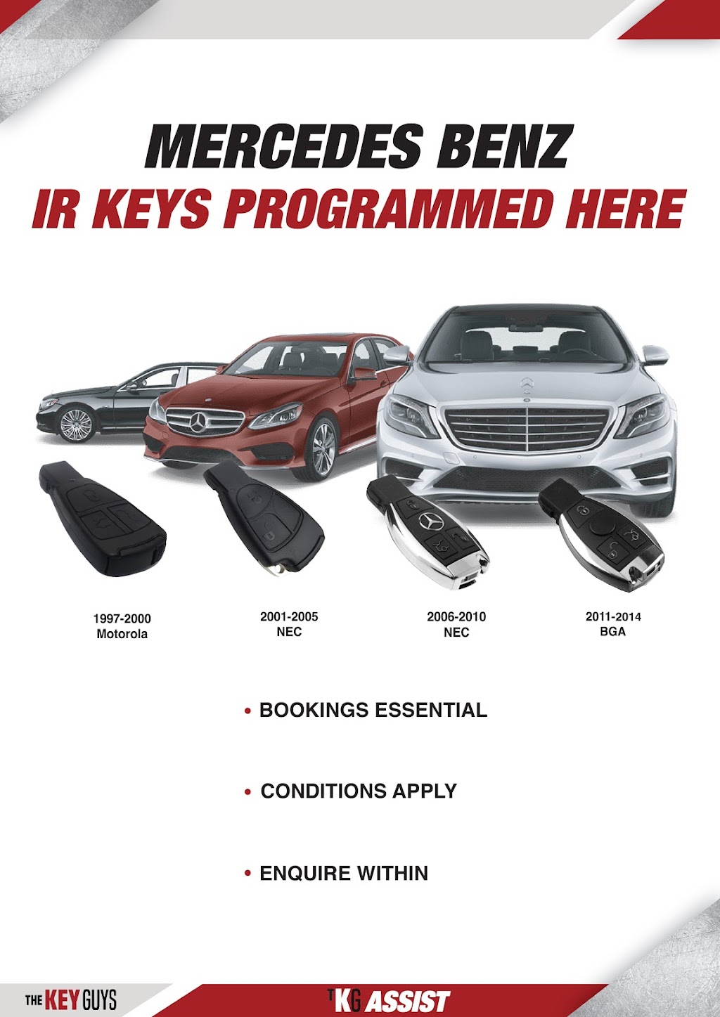 The Key Guys | 1840 Mount Gravatt Capalaba Rd, Chandler QLD 4155, Australia | Phone: 1300 539 489