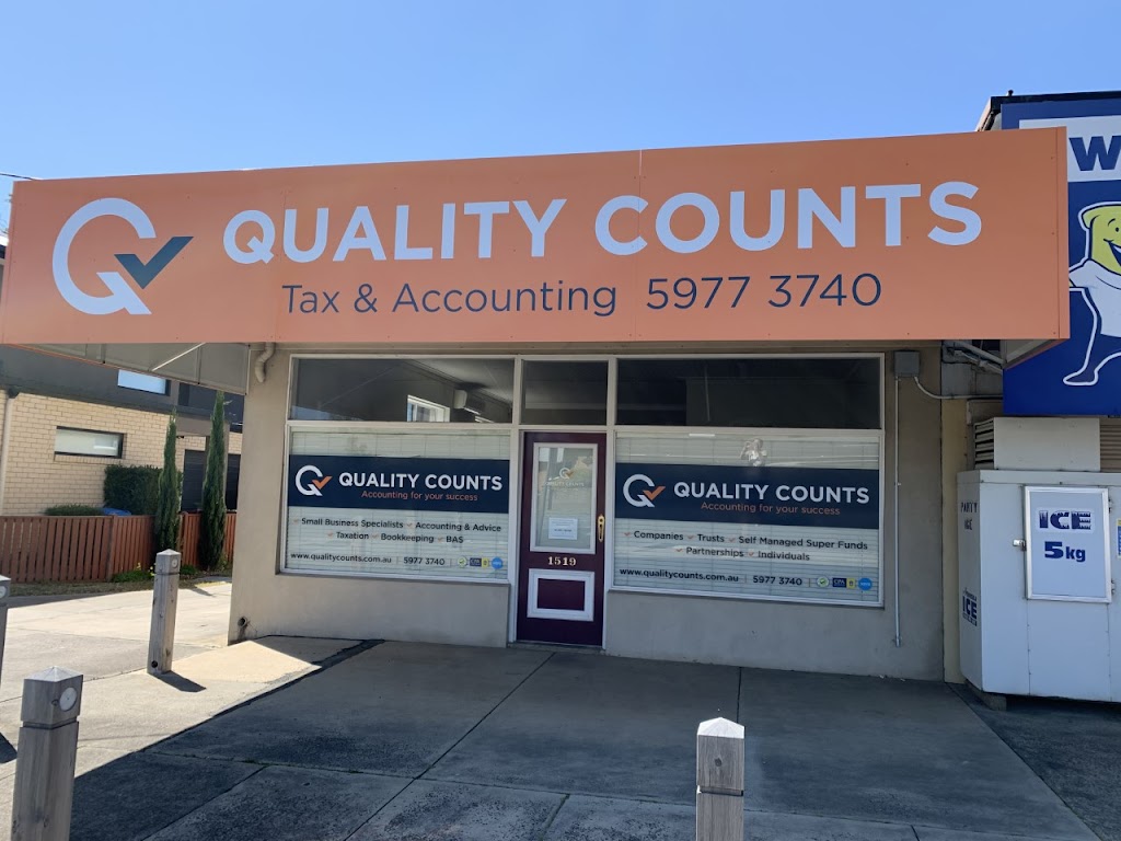 Quality Counts Accounting | 1519 Frankston - Flinders Rd, Tyabb VIC 3913, Australia | Phone: (03) 5977 3740
