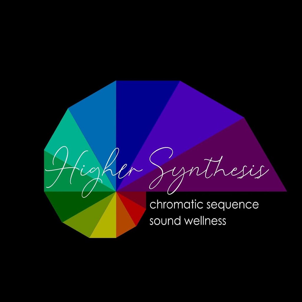 Higher Synthesis | 134 McIntyre St, Calen QLD 4798, Australia | Phone: 0487 173 210