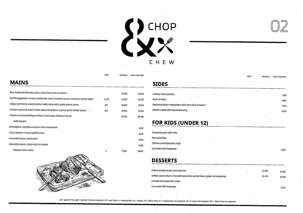 Chop and chew | 801A Pacific Hwy, Belmont South NSW 2280, Australia | Phone: 0466 587 863