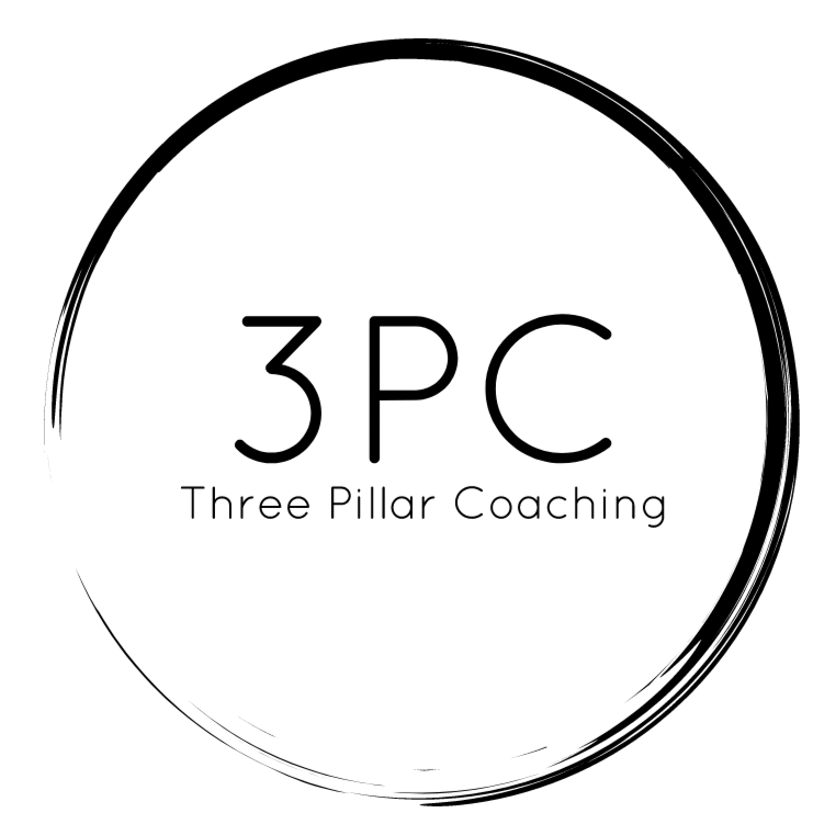 Three Pillar Coaching | health | 586 Lower North East Rd, Campbelltown SA 5074, Australia | 0434873533 OR +61 434 873 533