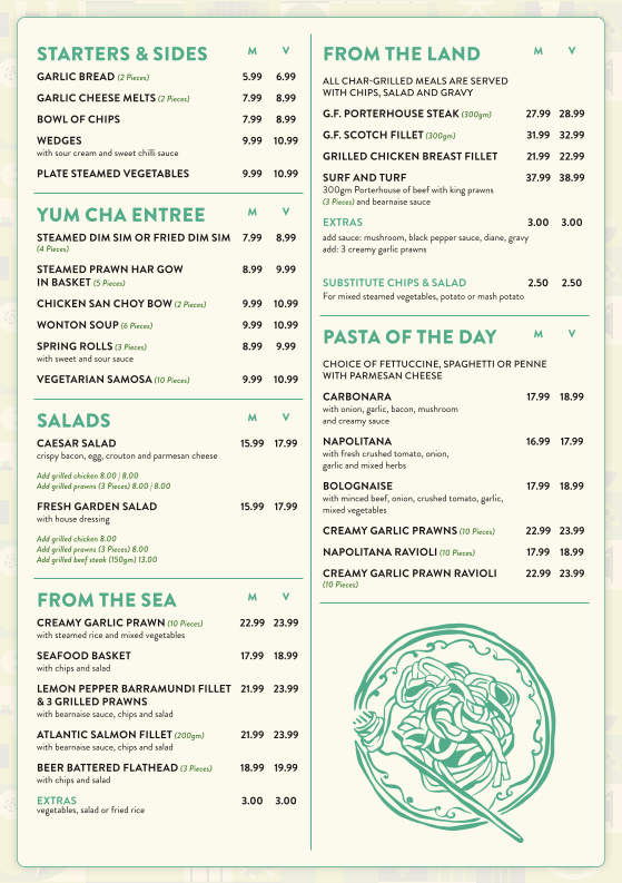 Family Table at St Marys Band Club | 411 Great Western Hwy, St Marys NSW 2760, Australia | Phone: (02) 9623 1211