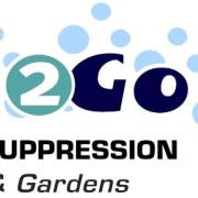 Water 2Go Melbourne | locality | 38 Clyde St, Thornbury VIC 3071, Australia | 0412357324 OR +61 412 357 324