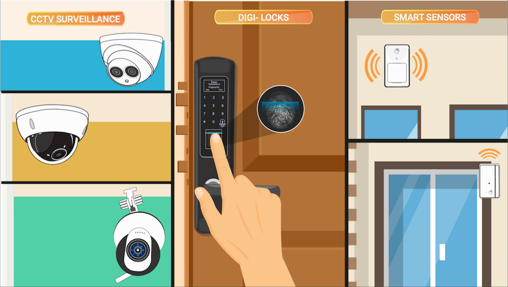Get Smart Home | Factory 8/53-57 Rimfire Dr, Hallam VIC 3803, Australia | Phone: 1300 002 122