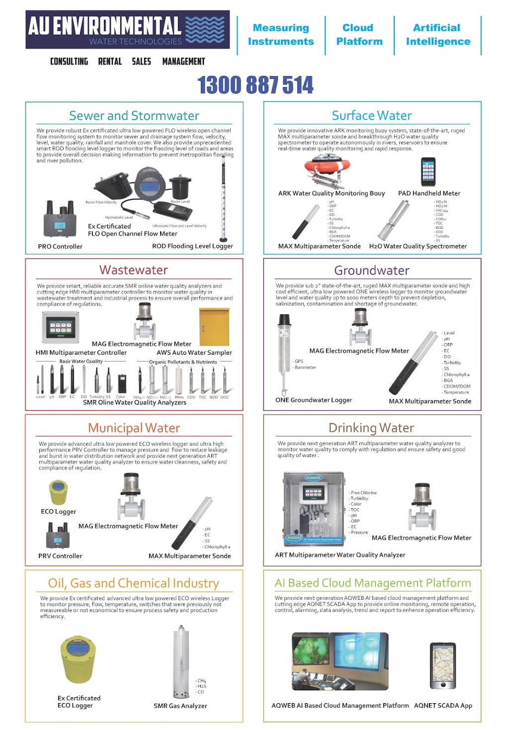 AU Environmental Water Technologies | Carramar Cl, Picton NSW 2571, Australia | Phone: 1300 887 514