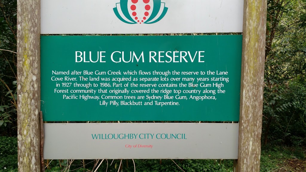 Blue Gum Reserve | park | Chatswood NSW 2067, Australia