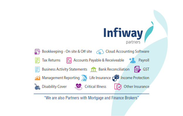 Infiway Partners | insurance agency | 32 Strettle Crescent, Cranbourne North VIC 3977, Australia | 0421942255 OR +61 421 942 255