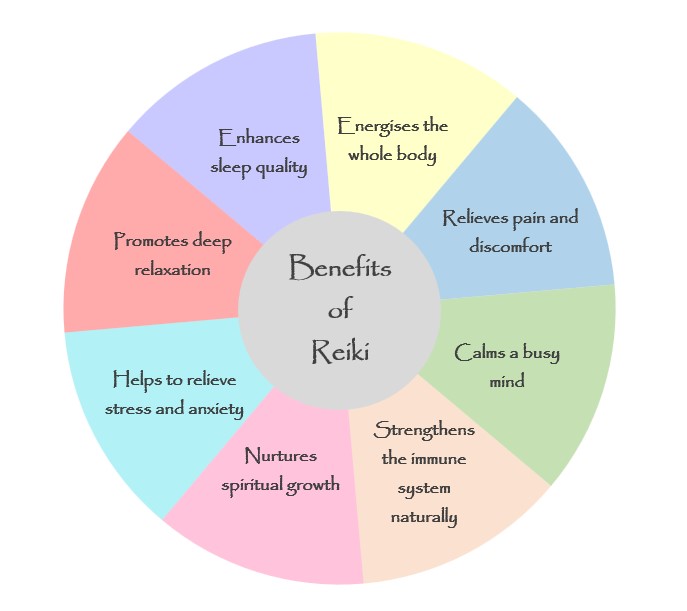 Enerki Bowen and Massage | 33 Kettle Rd, Long Beach NSW 2536, Australia | Phone: 0407 069 883