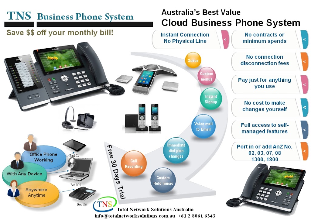 Total Network Solutions Australia PTY. LTD. | 1/46 Brisbane Rd, Castle Hill NSW 2154, Australia | Phone: (02) 8061 6343