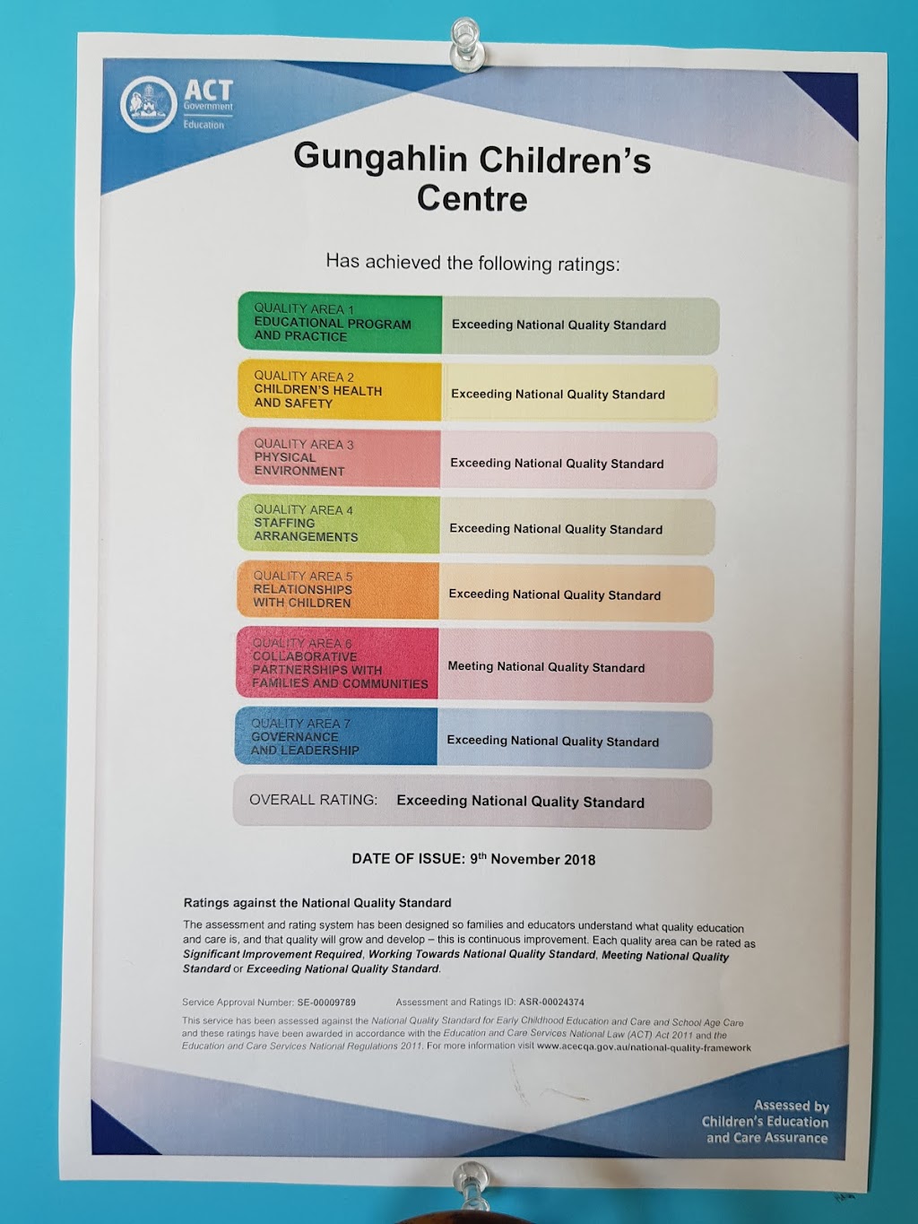 Gungahlin Childrens Centre |  | 7 Fay Ln, Gungahlin ACT 2912, Australia | 0262624138 OR +61 2 6262 4138