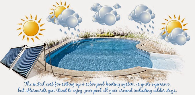 Thermo Pools | 14/322 Annangrove Rd, Rouse Hill NSW 2155, Australia | Phone: (02) 8850 4030