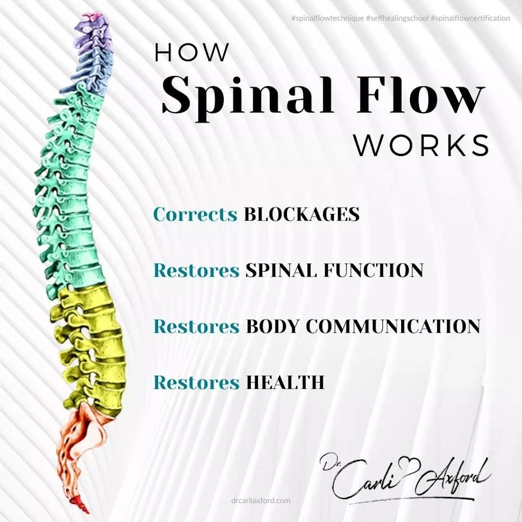 Sunshine Coast Spinal Flow | health | suite 12/175 Ocean Dr, Twin Waters QLD 4564, Australia | 0400916060 OR +61 400 916 060