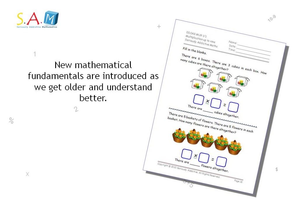 SAM Singapore Mathematics | school | 3/11-15 Leicester Ave, Glen Waverley VIC 3150, Australia | 0450873342 OR +61 450 873 342