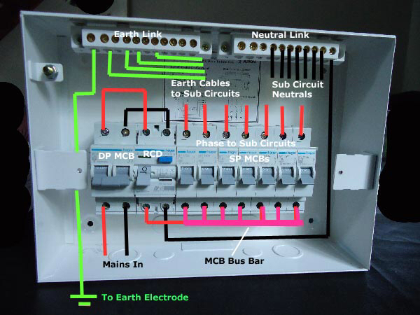 JACCOM Air Conditioning | 2/48 Shetland St, Endeavour Hills VIC 3802, Australia | Phone: 0418 526 843