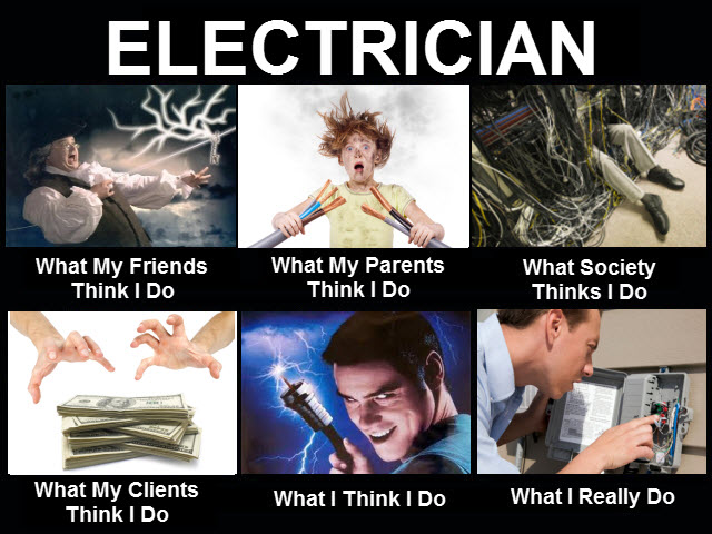 Direct Electrics | electrician | 10 ONeill Pl, Bedfordale WA 6112, Australia | 0894980666 OR +61 8 9498 0666