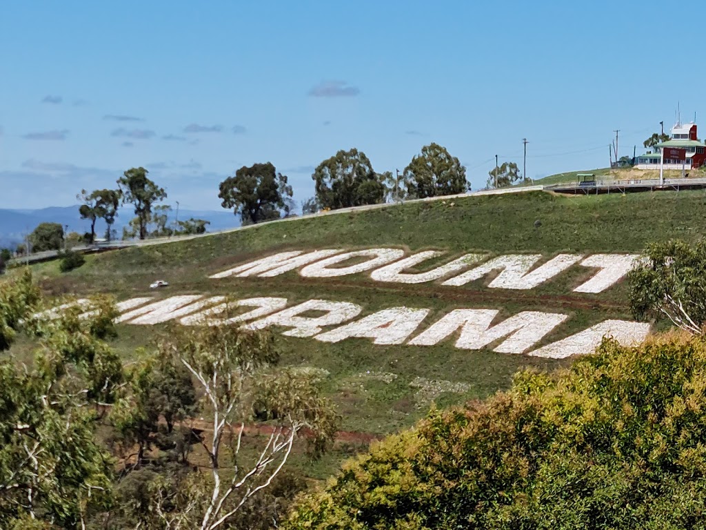 Mount Panorama Motor Racing Circuit | Mountain Straight, Mount Panorama NSW 2795, Australia | Phone: (02) 6333 6242