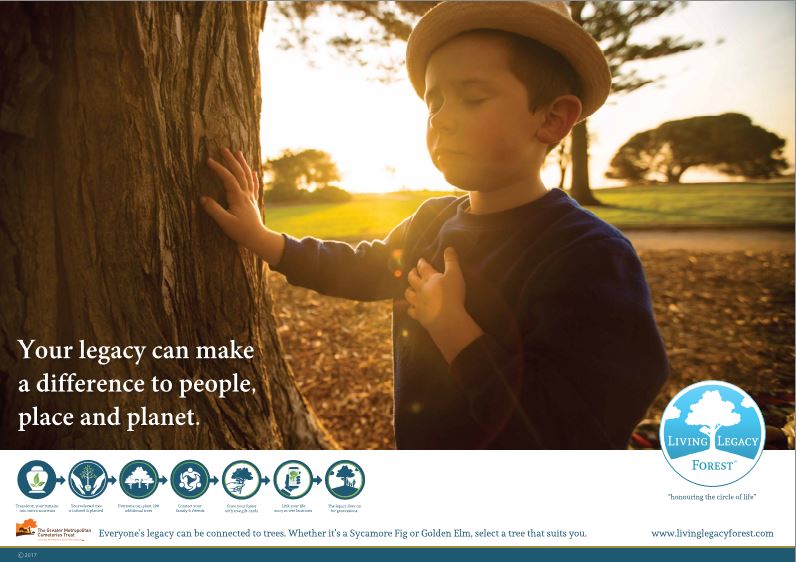 Living Legacy Forest | 125 Tyabb-Tooradin Rd, Somerville VIC 3912, Australia | Phone: 0439 927 736