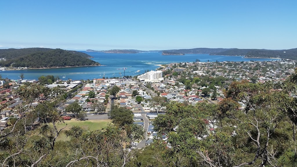 Blackwall Point | Blackwall NSW 2256, Australia | Phone: (02) 4306 7900