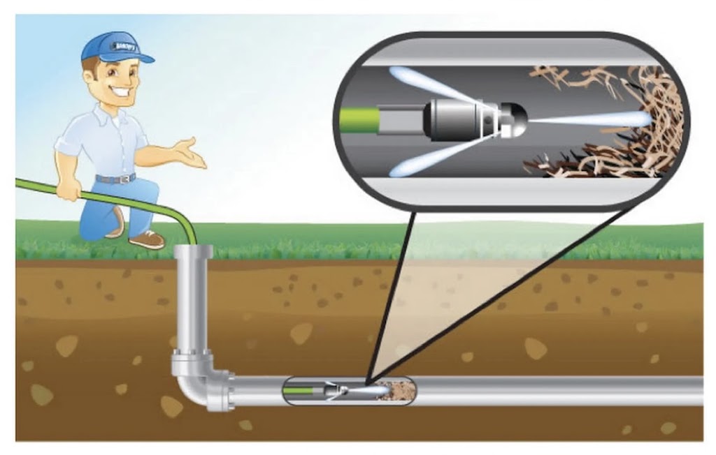 Drain Blockage Specialist | 2 Opie St, Ferntree Gully VIC 3156, Australia | Phone: 0412 173 370
