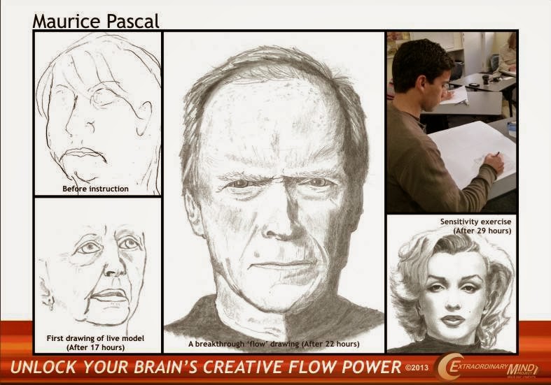 Extraordinary Mind Project Drawing, Art & Unleashing Creativit