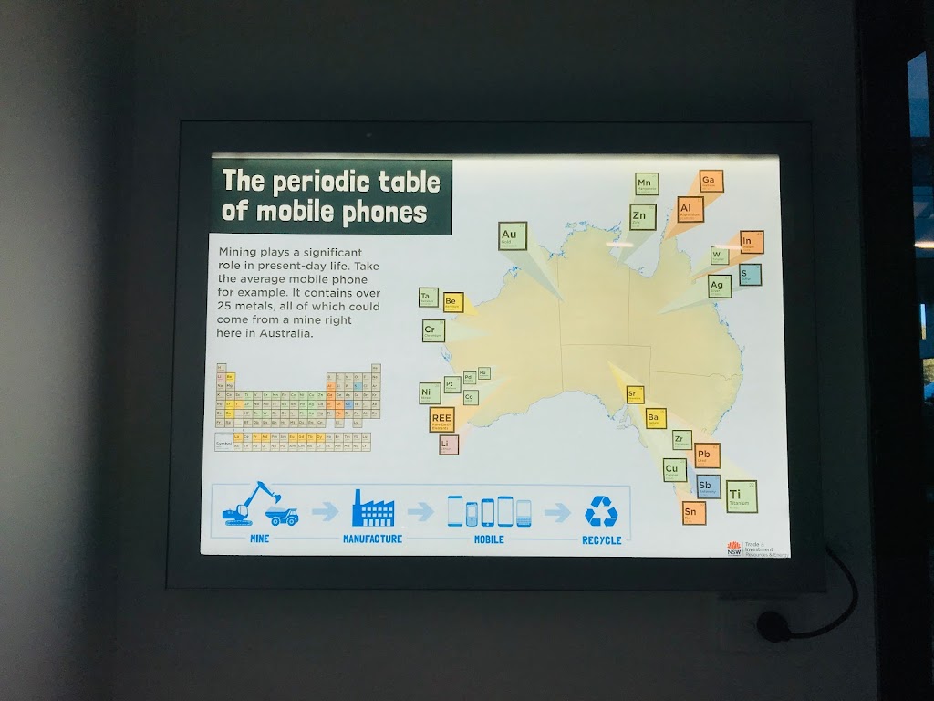 Geoscience Australia | 101 Jerrabomberra Ave, Symonston ACT 2609, Australia | Phone: (02) 6249 9111