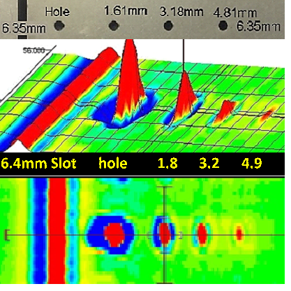 Laboratory for Materials Advanced Testing Services | 4/10-12 High St, Wodonga VIC 3690, Australia | Phone: 1300 707 365