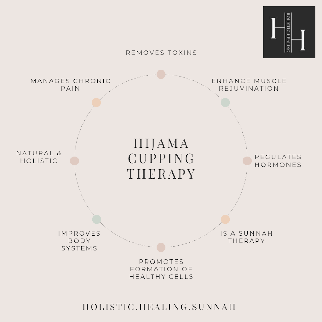 Hijama Healing by Sumaira | 4 Baxter Way, Gledswood Hills NSW 2557, Australia | Phone: 0402 900 760