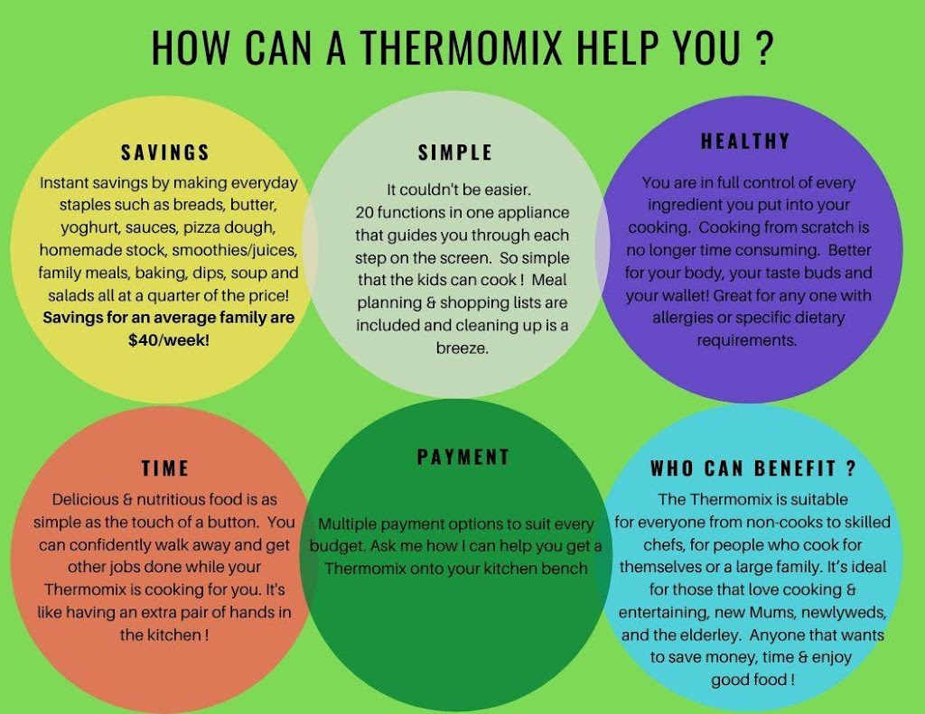 Alyson Ray - Independent Thermomix Consultant |  | 35 Mynott Rd, Beachmere QLD 4510, Australia | 0414709499 OR +61 414 709 499