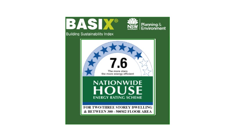 BASIX Now | 7/63-65 Middle St, Kingsford NSW 2032, Australia | Phone: (02) 9994 8906