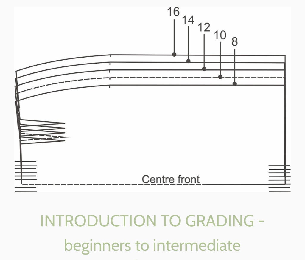 The Pattern Making Class | UNIT 24/15 Earsdon St, Yarraville VIC 3013, Australia | Phone: 0410 401 372