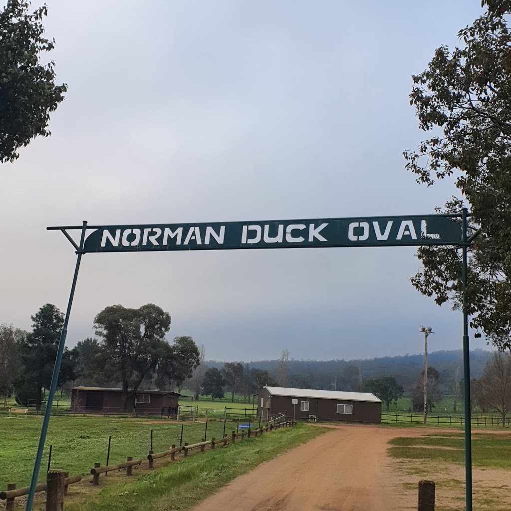 Norman Duck Oval | 2 Benedict Ave, San Isidore NSW 2650, Australia | Phone: 1300 292 442