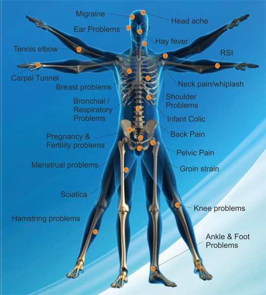 Highton Bowen Therapy - Back Pain, Shoulder Pain, Bowen Therapy  | health | 1 Rosetta Crt &, 223 Roslyn Rd, Highton VIC 3216, Australia | 0438358623 OR +61 438 358 623