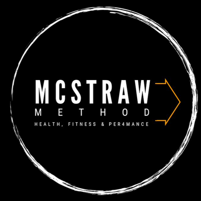 MCSTRAWMethod | 41 Artarmon Rd, Willoughby NSW 2068, Australia | Phone: 0409 699 289