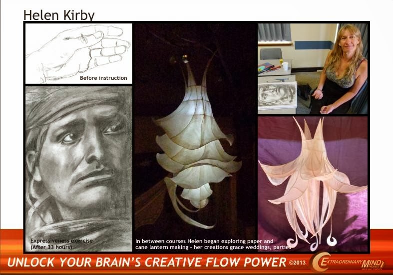 Extraordinary Mind Project Drawing, Art & Unleashing Creativit