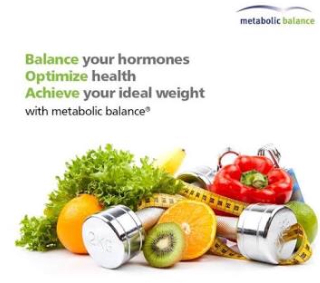 Balanced Health Naturally - Naturopath and Metabolic Balance Wei | health | 501A Brighton Rd, Brighton SA 5048, Australia | 0439828669 OR +61 439 828 669
