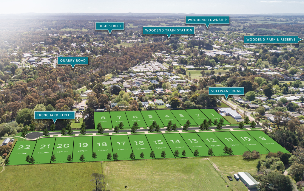 Rhondda Park, Woodend | Sullivans Rd, Woodend VIC 3442, Australia | Phone: (03) 5444 0002