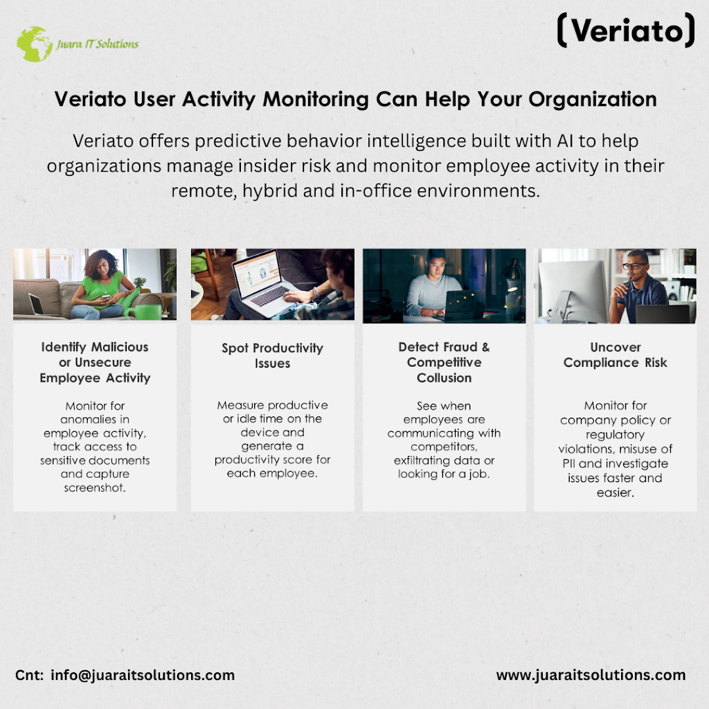 JUARA IT SOLUTIONS PTY LTD | 20 Bolte St, Spring Mountain QLD 4300, Australia | Phone: 0479 114 075