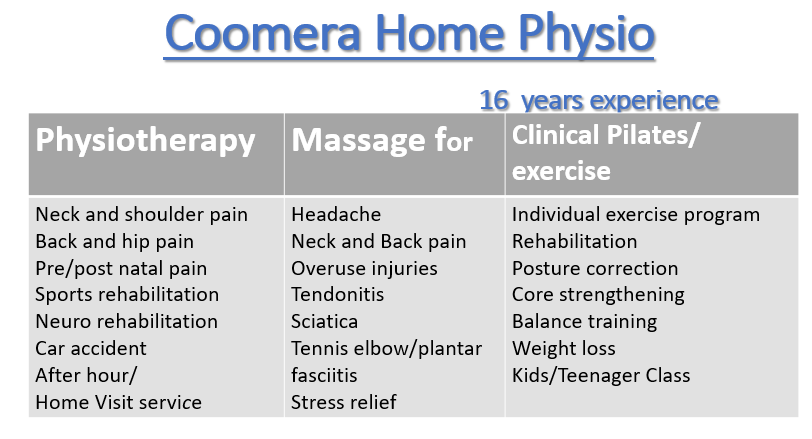 Coomera Home Physio and Osteopath | 19 Lisa Cres, Coomera QLD 4209, Australia | Phone: 0450 188 997