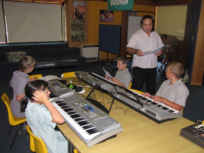 Jazz Academy of Music | school | 3 Raven Pl, Kooringal NSW 2650, Australia | 0414240999 OR +61 414 240 999